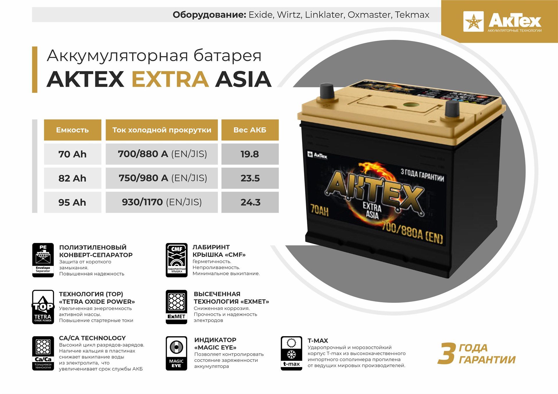 Аккумуляторная батарея AKTEX EXTRA ASIA