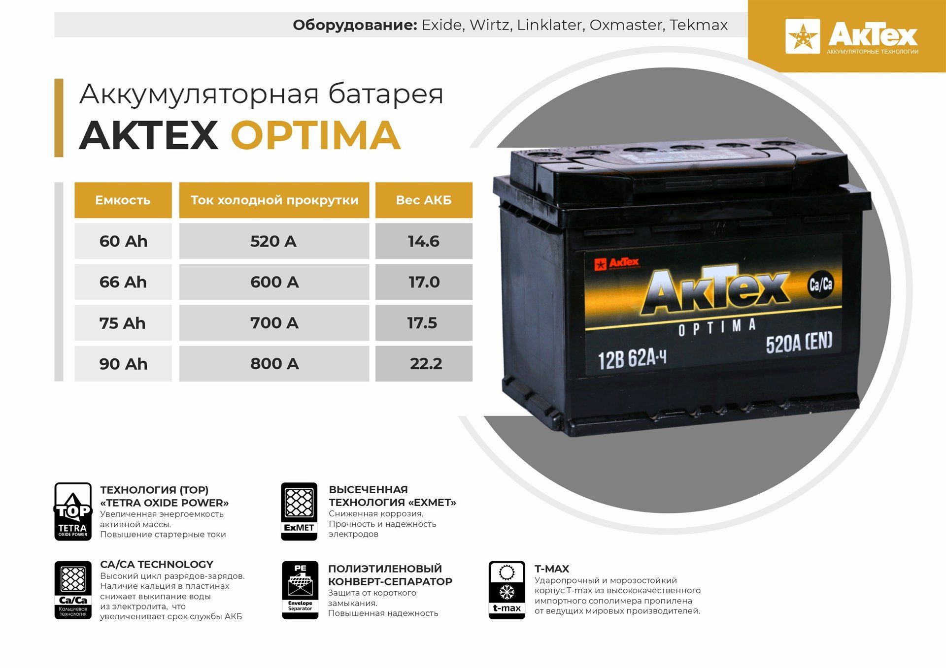Аккумуляторная батарея AKTEX OPTIMA