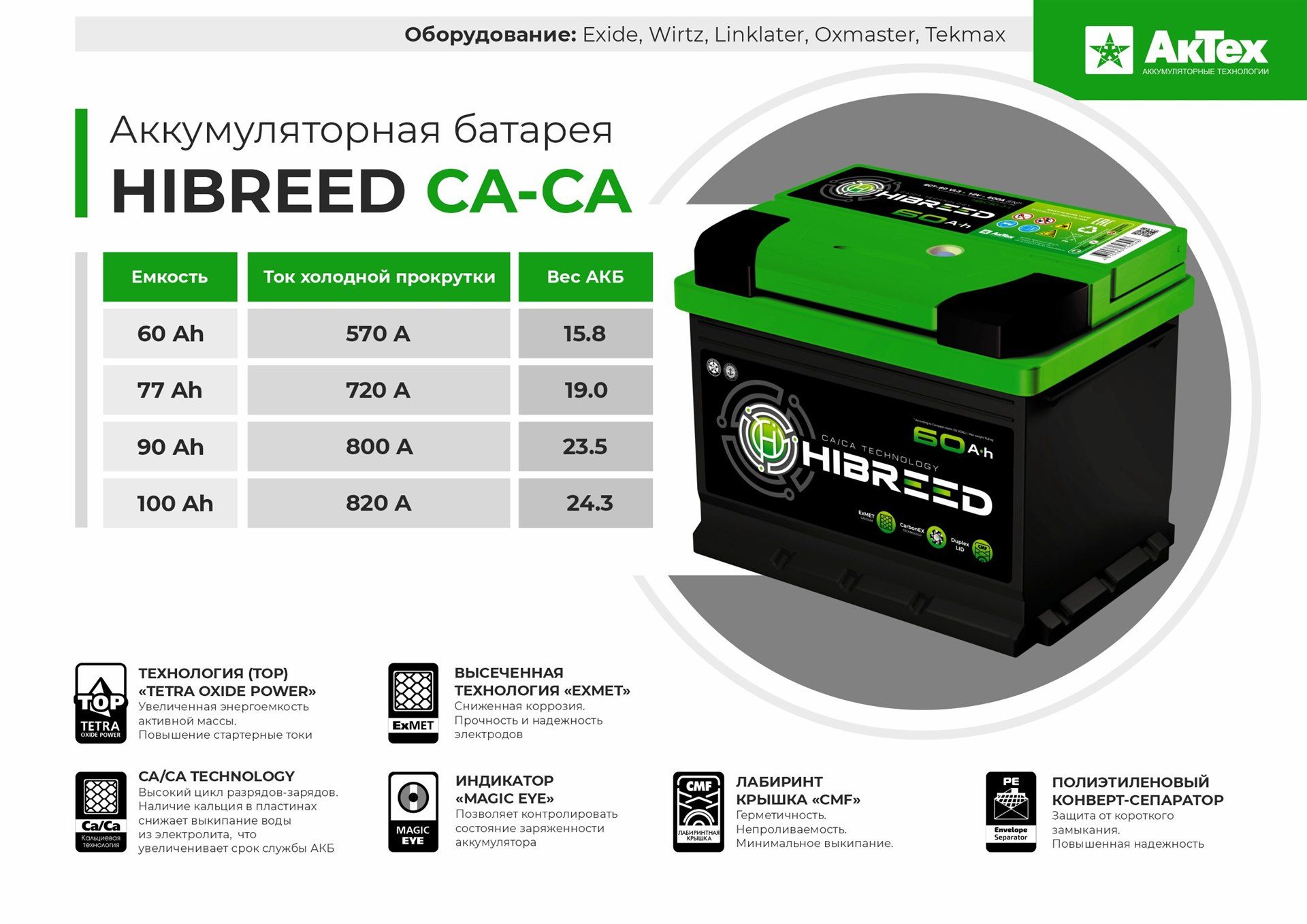 Аккумуляторная батарея HIBREED CA-CA