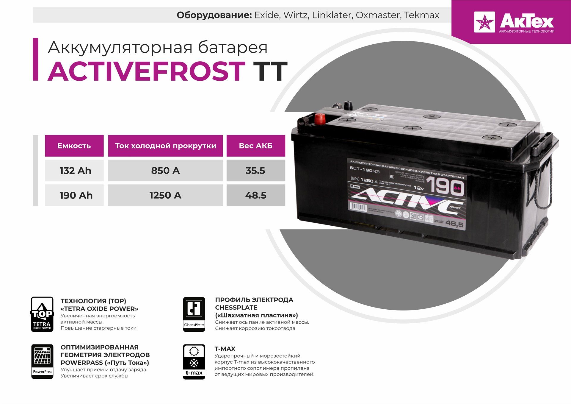 Аккумуляторная батарея ActiveFrost TT