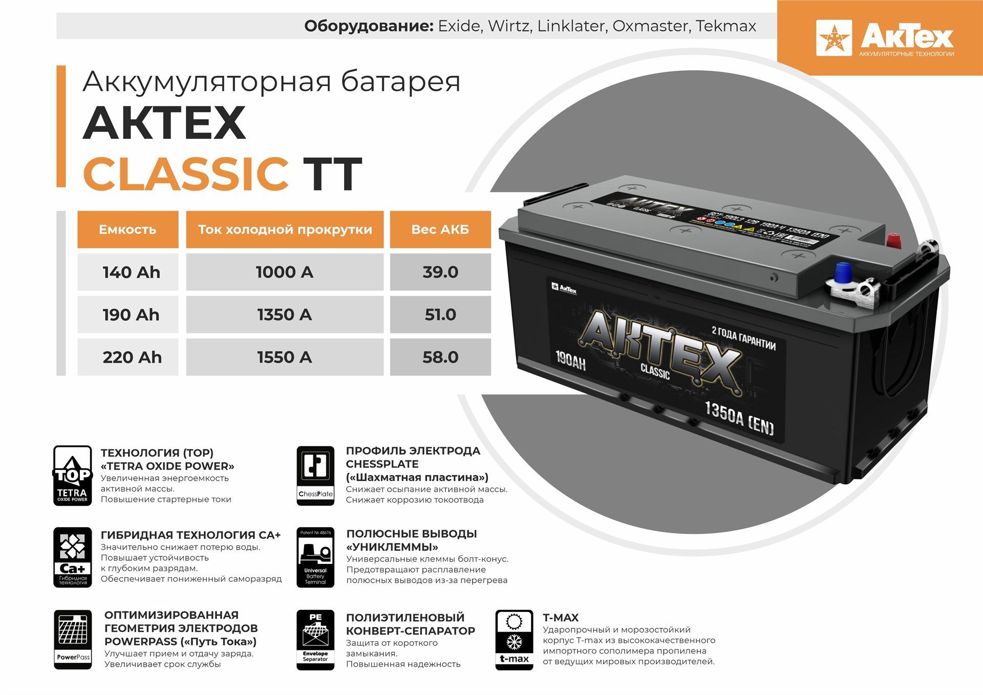Аккумуляторная батарея AKTEX CLASSIC TT