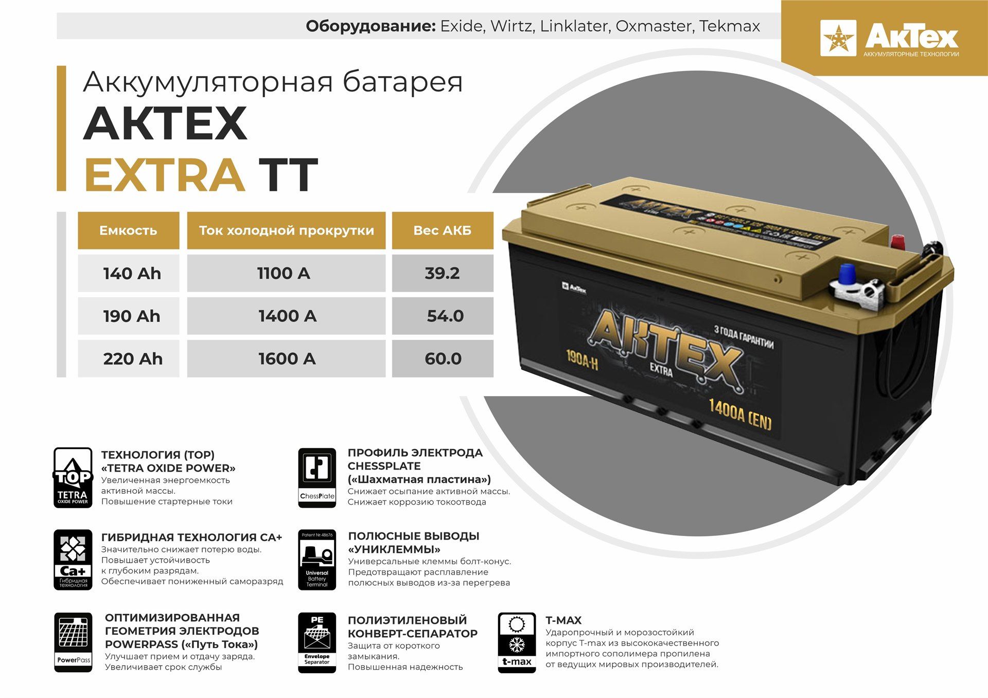 Аккумуляторная батарея AKTEX EXTRA TT