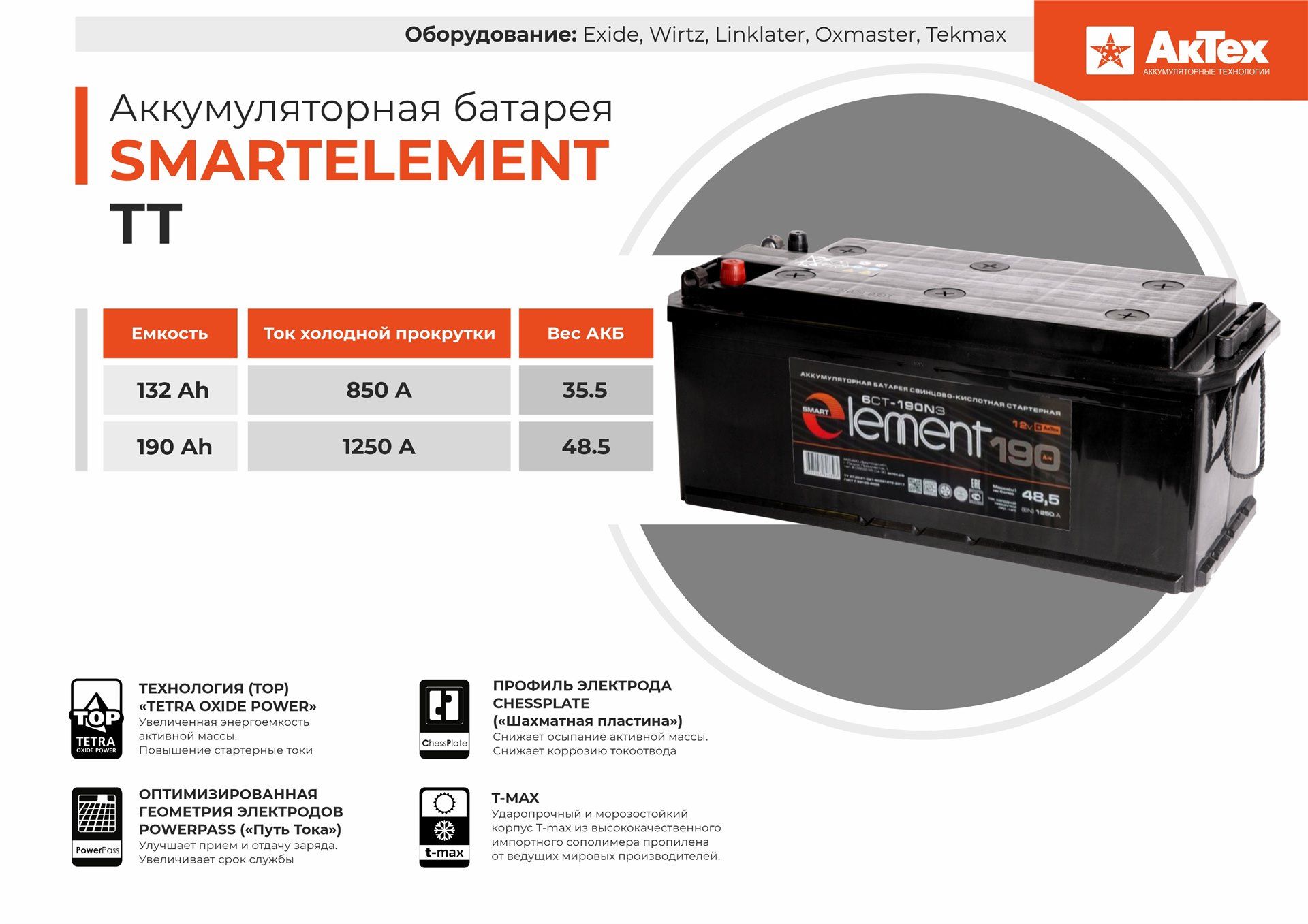 Аккумуляторная батарея SmartElement TT