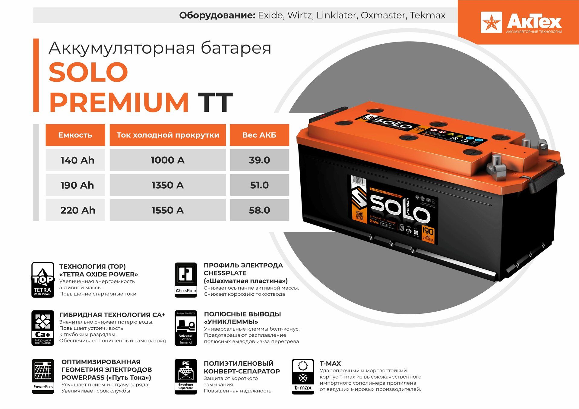 Аккумуляторная батарея SOLO PREMIUM TT